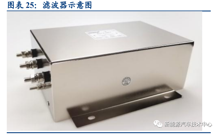 800V 架構能給新能源汽車帶來多少新的改變？的圖10