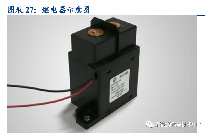 800V 架構能給新能源汽車帶來多少新的改變？的圖11