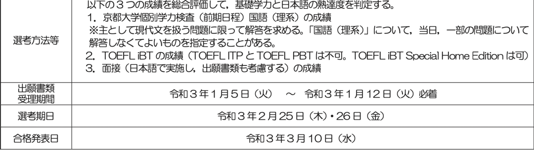 重庆日语培训