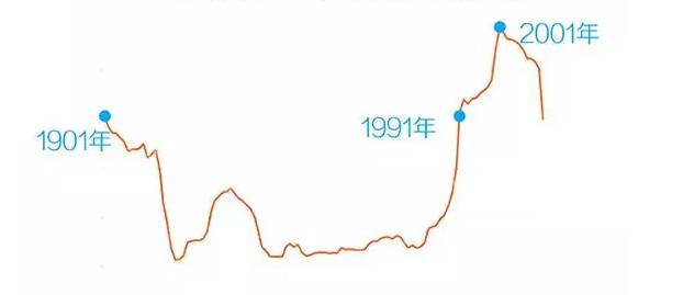 莫言诺贝尔获奖奖金_诺贝尔文学奖奖金多少_诺贝尔奖金多少钱