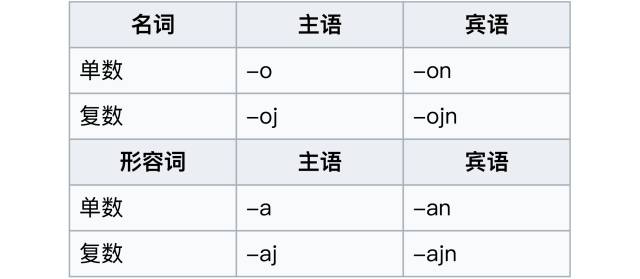 什么话可以世界通用_什么话可以世界通用_什么话可以世界通用