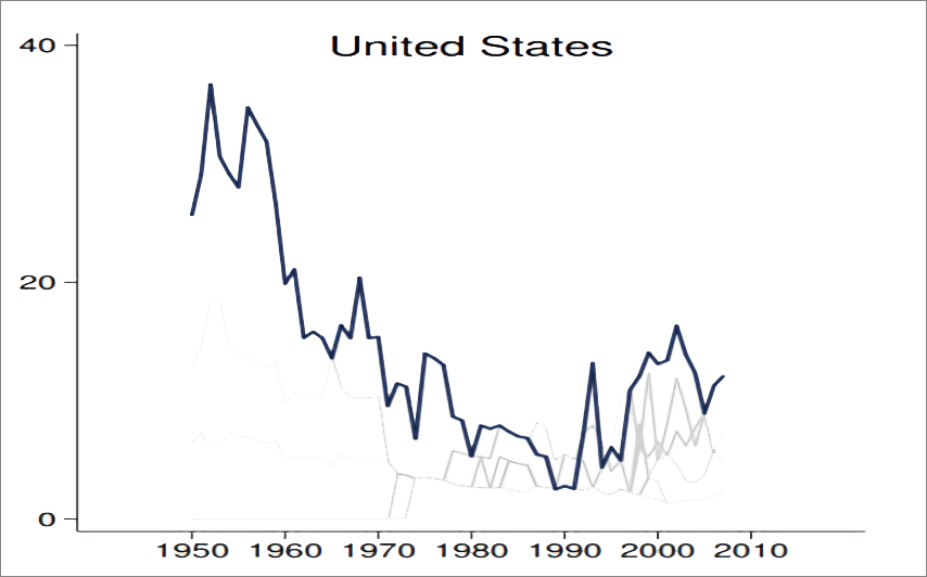 �������˳����Ϲ�������󹫻�