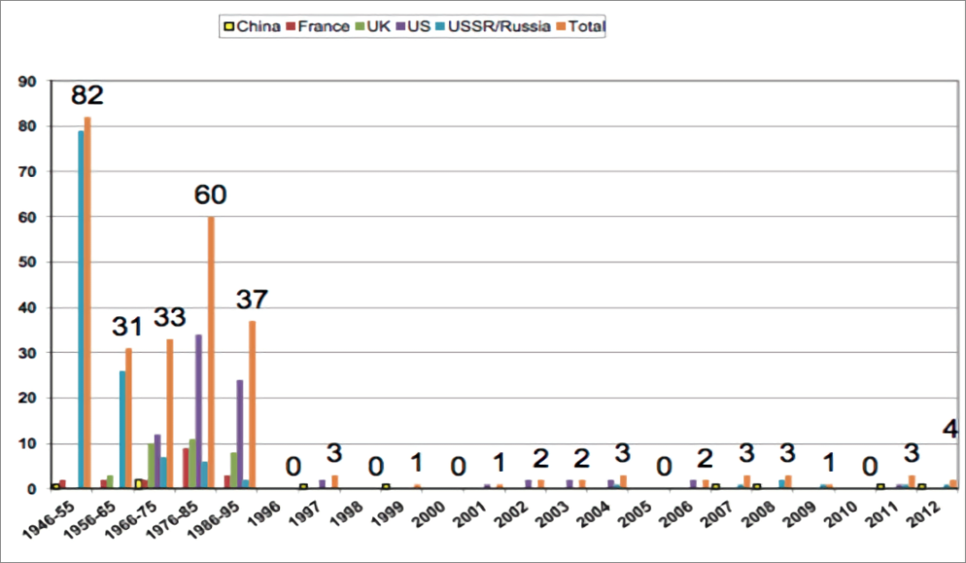 �������˳����Ϲ�������󹫻�