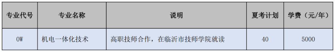 臨沂職業學院占地多少畝_臨沂職業學院地址_臨沂職業學院歸哪里管