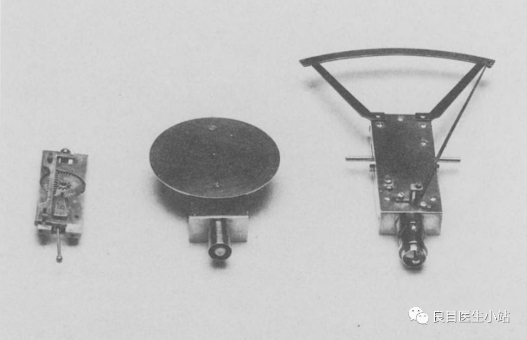 goldmann眼压计怎么读眼学医史03期：19世纪的眼压计发展史_https://www.jmylbn.com_新闻资讯_第3张