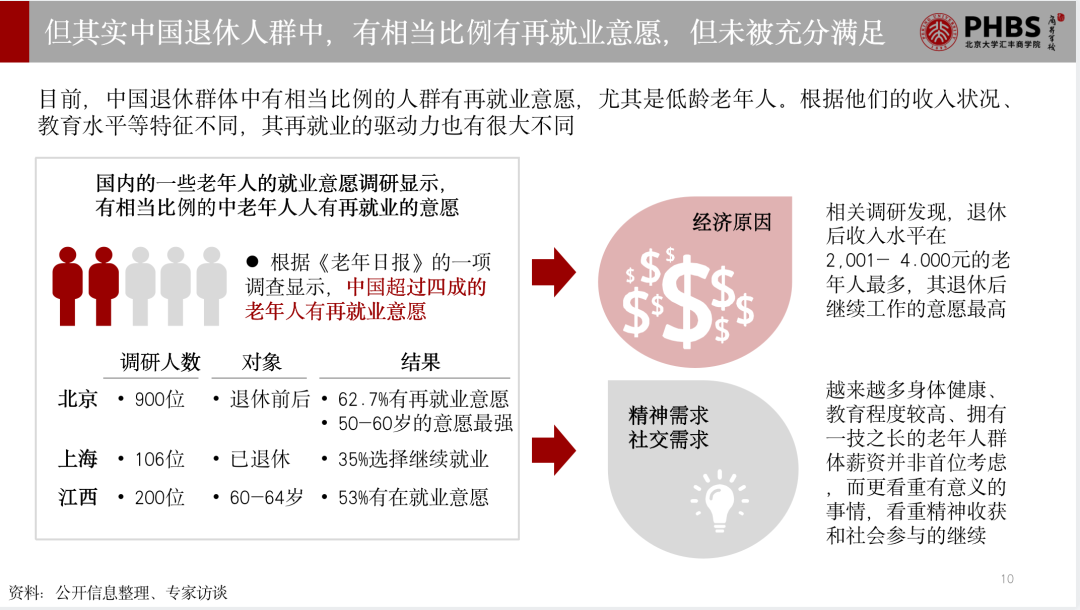 老年创业项目_拟定创业项目是大学生创业要走的第一步_创业创业创业办厂好项目