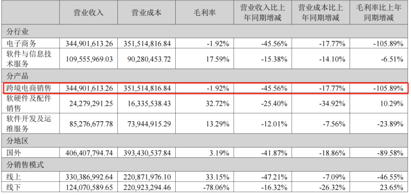有棵树把亚马逊告了 第8张