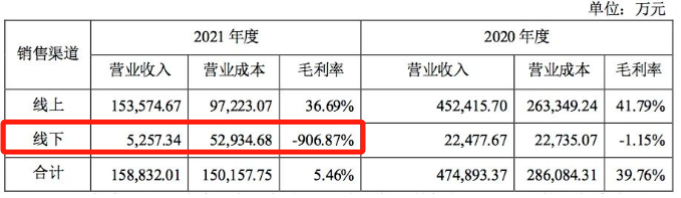 有棵树把亚马逊告了 第3张