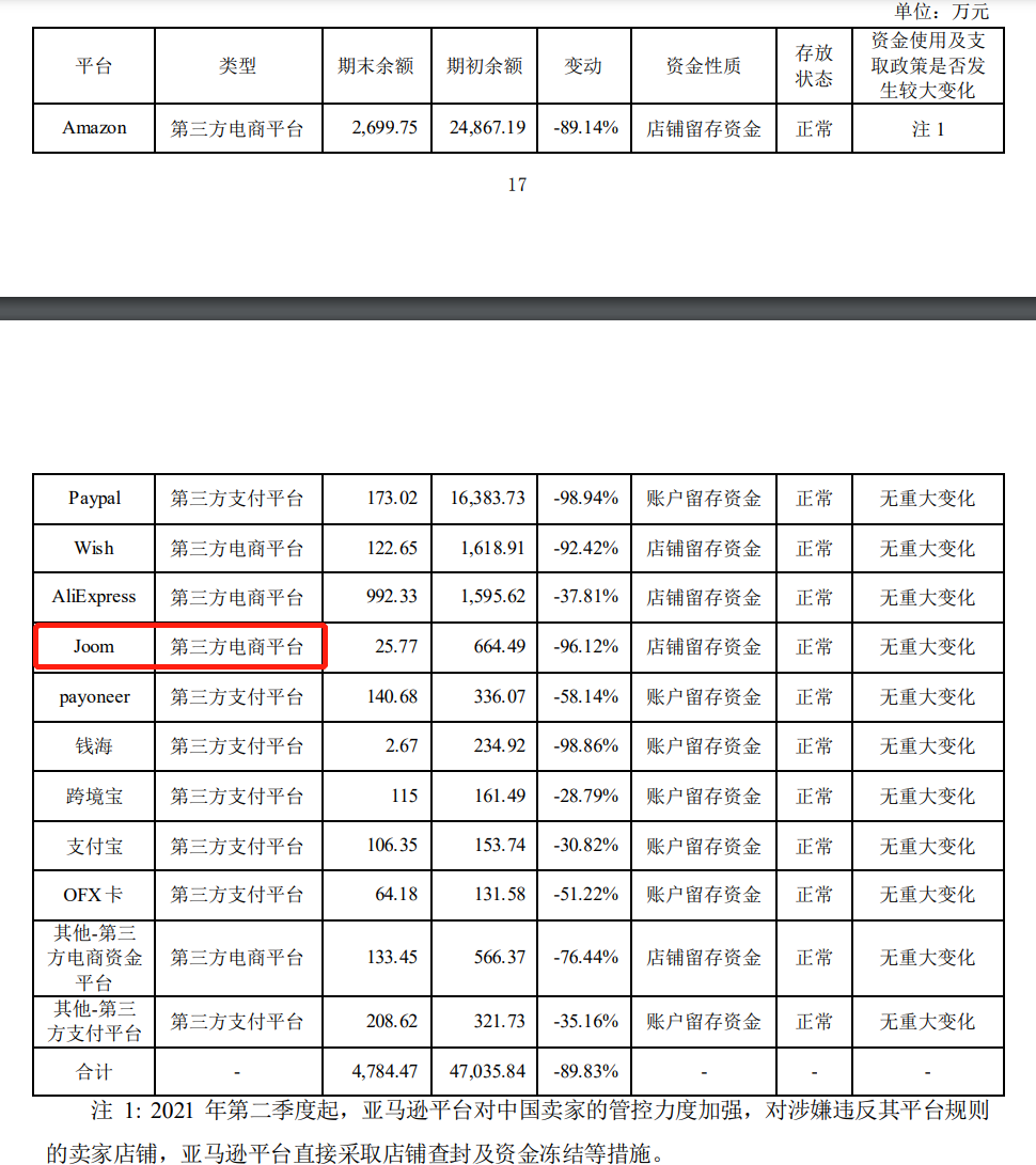 有棵树把亚马逊告了 第6张