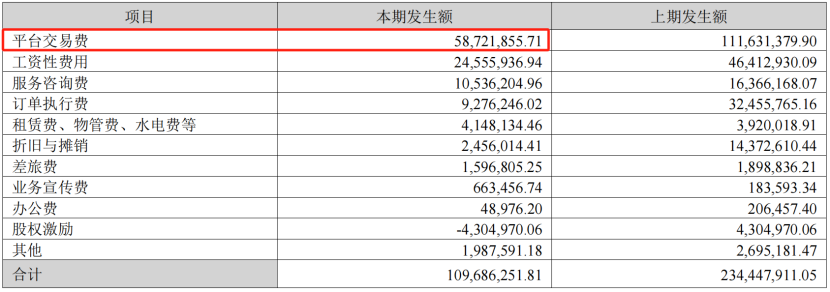 有棵树把亚马逊告了 第9张