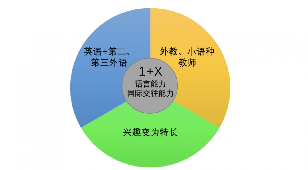 新川高中部将“心”比“新”,邀请您来! 新川高中部将“心”比“新”,邀请您来!