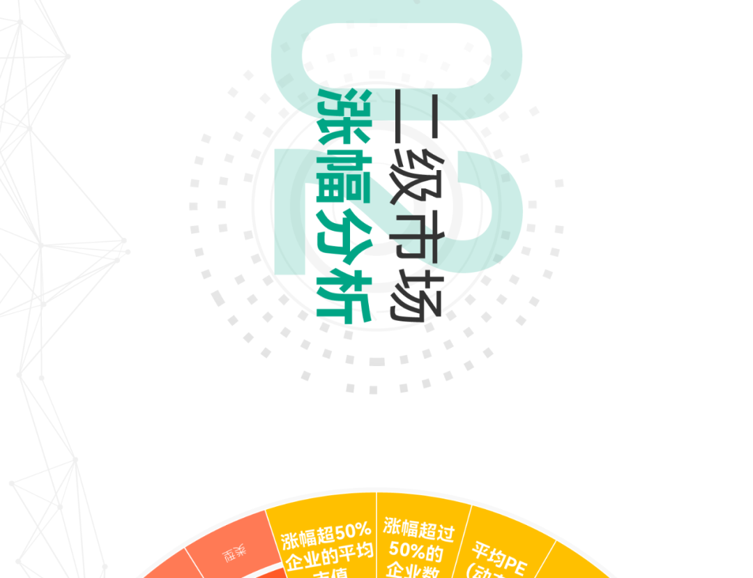 氢燃料电池产业链全景图