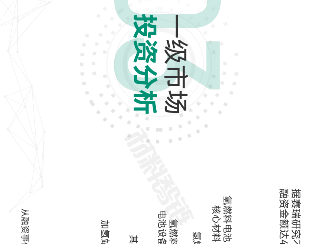 氢燃料电池产业链全景图