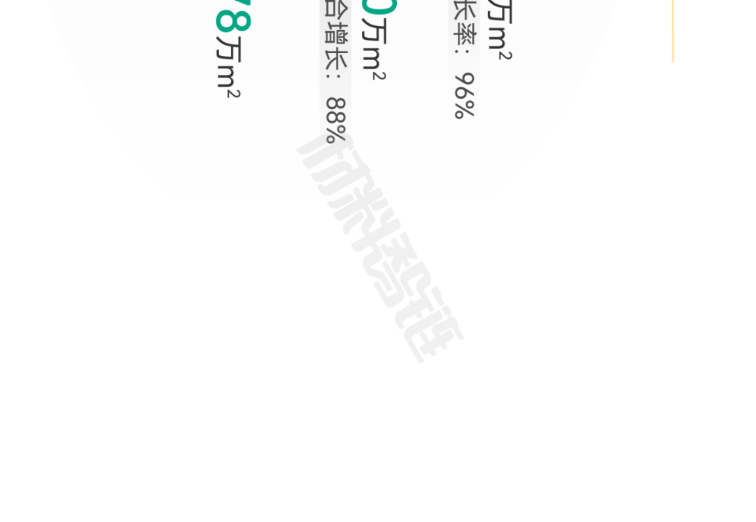氢燃料电池产业链全景图