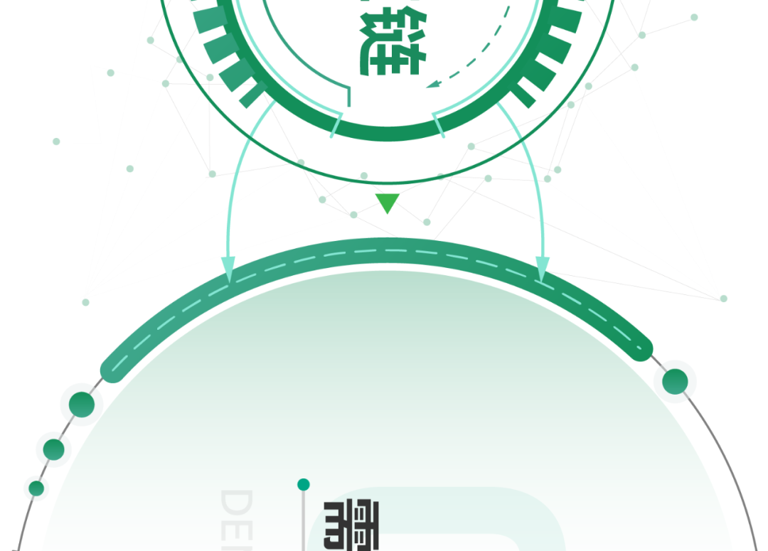 氢燃料电池产业链全景图