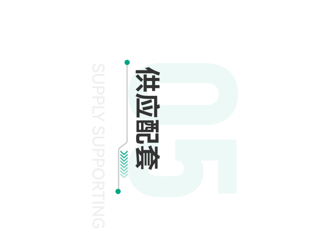 氢燃料电池产业链全景图