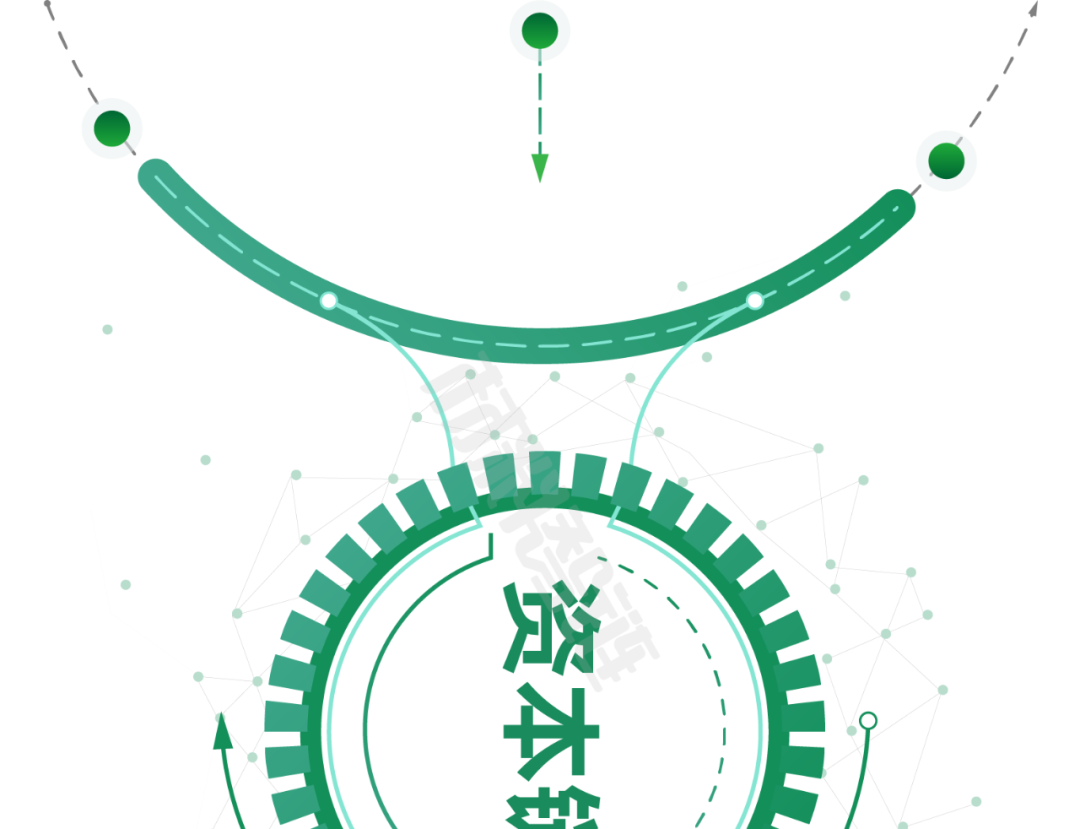 氢燃料电池产业链全景图