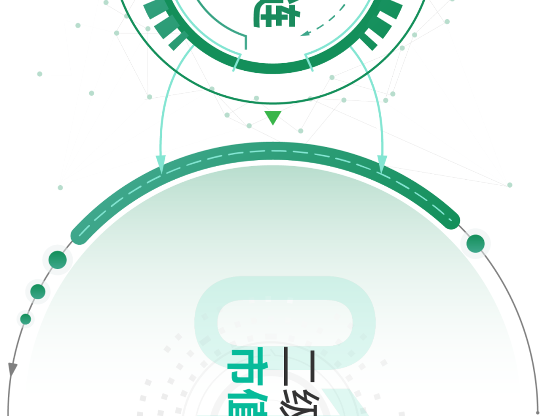 氢燃料电池产业链全景图