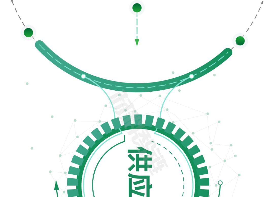 氢燃料电池产业链全景图