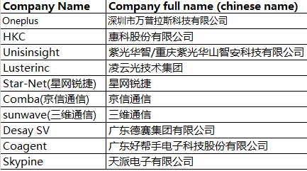 【6月20日】祁玉民被决定逮捕！汉马新能源开工；宁德否认传言；宝能5月还发不出工资；领克09全球首发；科大讯飞618战报出炉的图11
