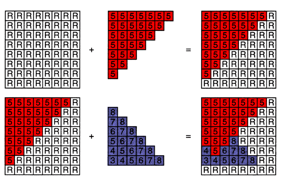 3D渲染——光栅化渲染原理解析