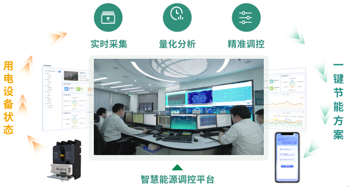 信通加.png