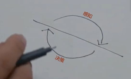 賈揚清：如何看待人工智慧方向的重要問題？