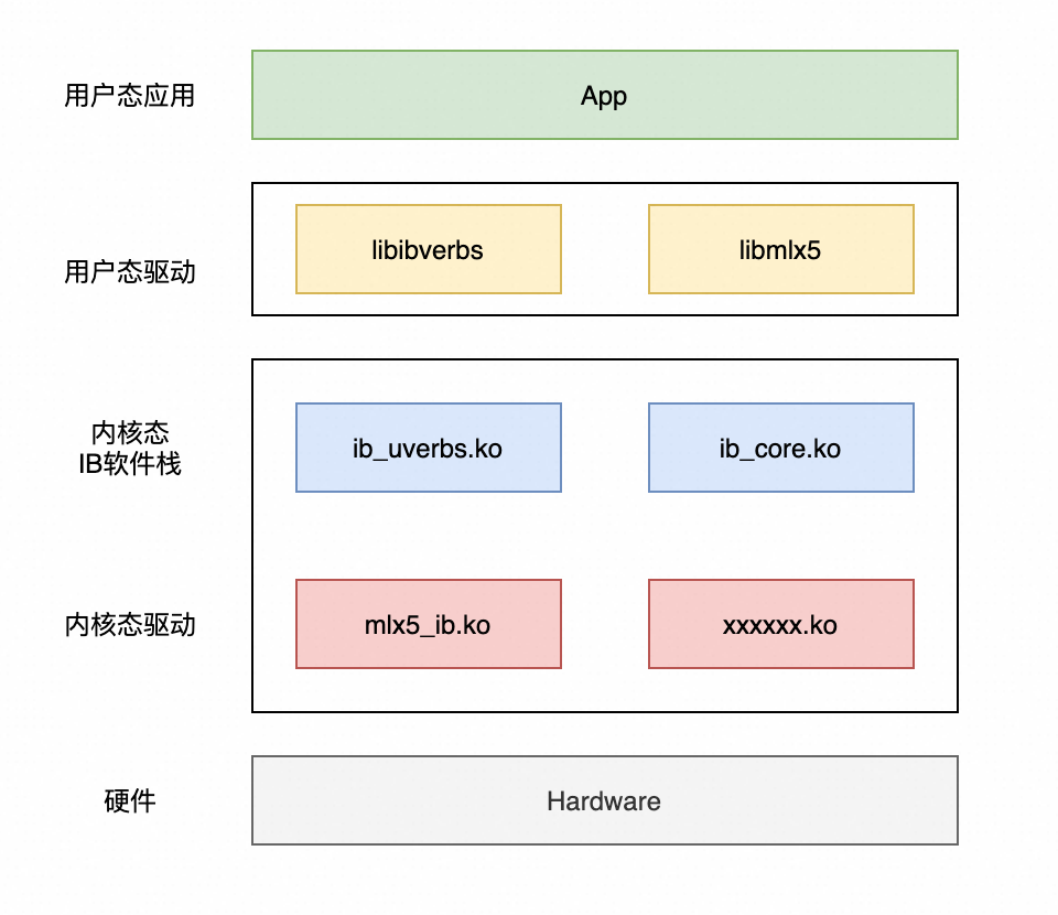 文章关联图片