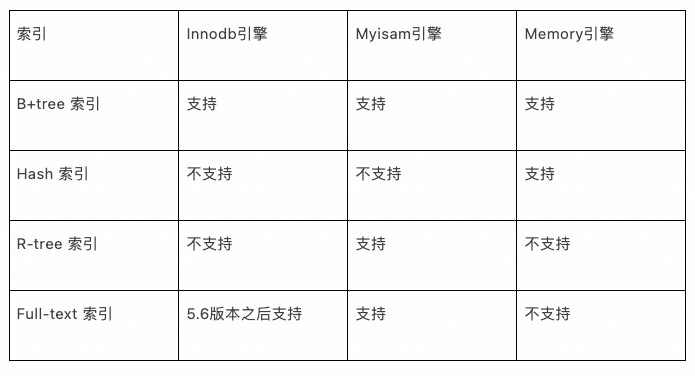 文章关联图片