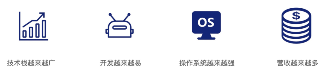 从“嵌入式”到“物联网”有哪些变化？