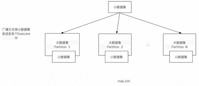 数据和经验_经验数据分析_大数据优质经验