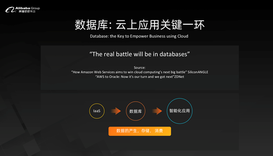 阿里巴巴副總裁李飛飛：如何看待資料庫的未來？