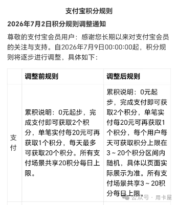 支付宝贵宾厅缩水仅剩5站 中行福气值可兑贵宾厅及京东E卡 暑期出行捡漏