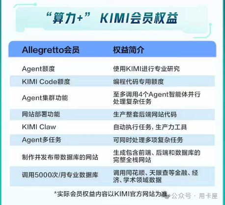 浦发科技菁英卡云智版开卡礼包 邮储鼎盛白金消费达标送乐园门票 7月信用卡羊毛