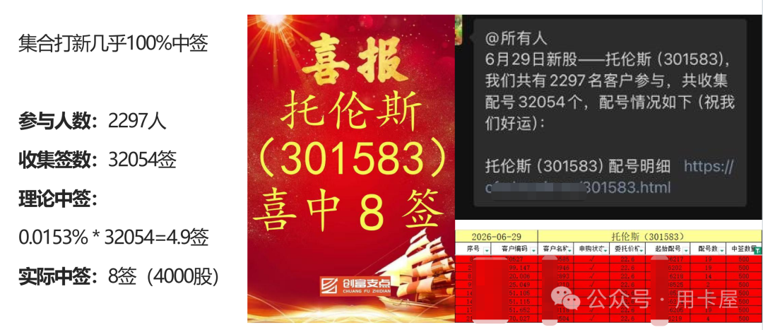 股市集合打新信息差玩法 今晚直播讲解上车趁早