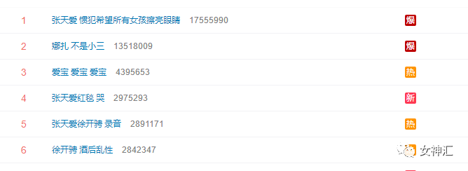 【爆笑】“张天爱放录音手撕渣男出轨！娜扎不是小三！”网友无语：这男的何德何能啊？（组图） - 1