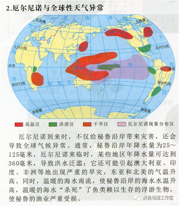 厄尔尼诺对秘鲁渔场的_秘鲁渔场_秘鲁渔场形成的条件是