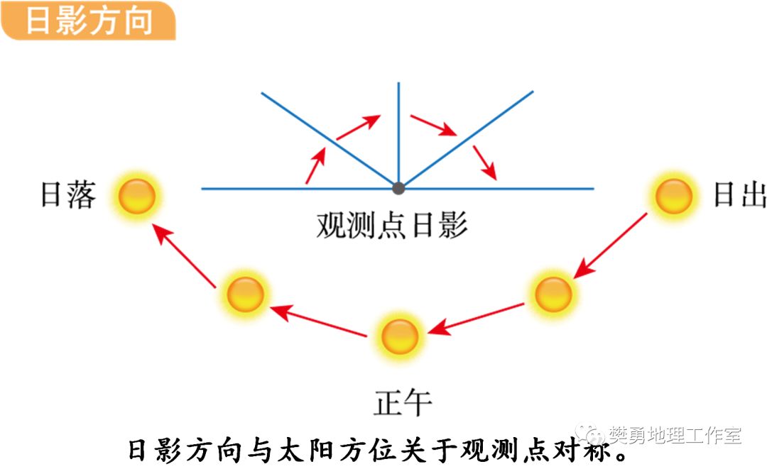 厄尔尼诺对秘鲁渔场的_秘鲁渔场_秘鲁渔场形成的条件是