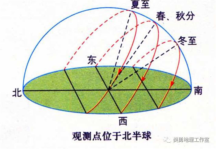 秘鲁渔场形成的条件是_秘鲁渔场_厄尔尼诺对秘鲁渔场的