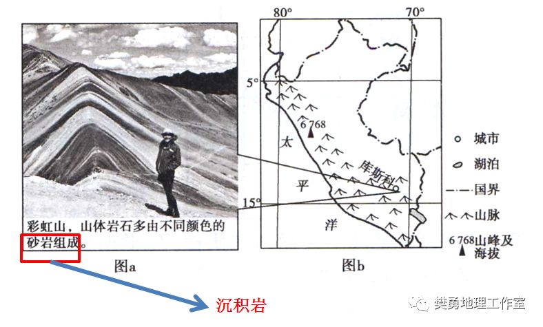厄尔尼诺对秘鲁渔场的_秘鲁渔场形成的条件是_秘鲁渔场
