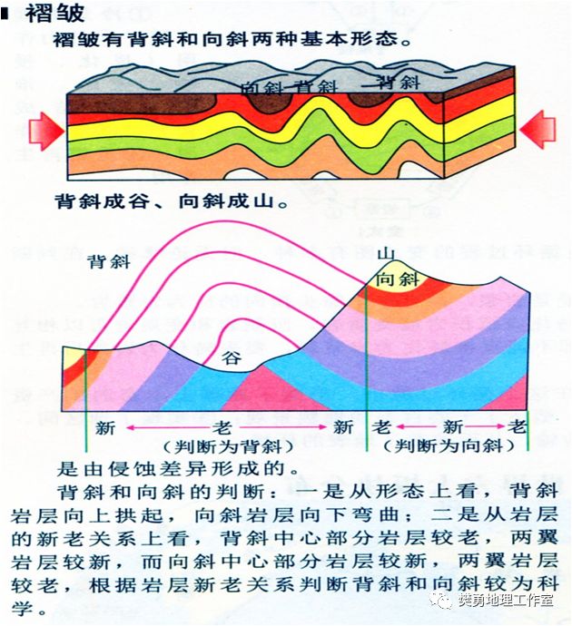 秘鲁渔场形成的条件是_厄尔尼诺对秘鲁渔场的_秘鲁渔场
