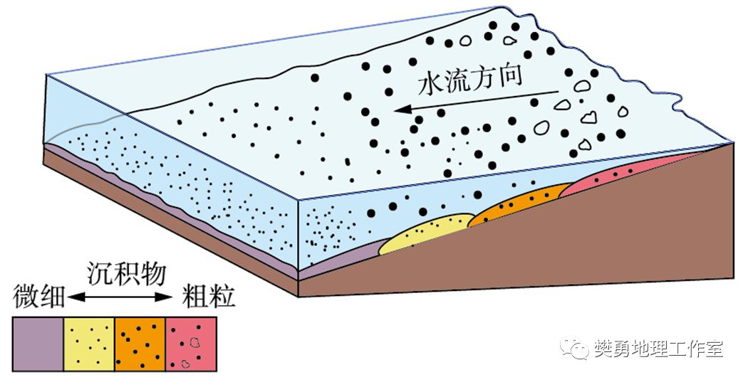 秘鲁渔场形成的条件是_秘鲁渔场_厄尔尼诺对秘鲁渔场的