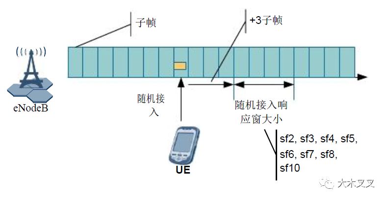 亚星游戏官网-yaxin222