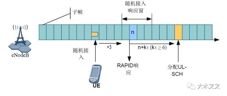 亚星游戏官网-yaxin222