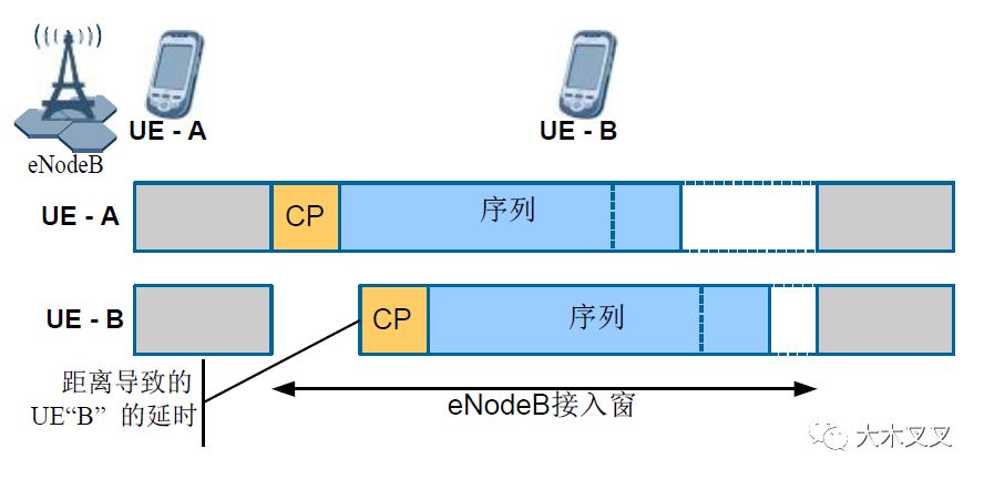 亚星游戏官网-yaxin222