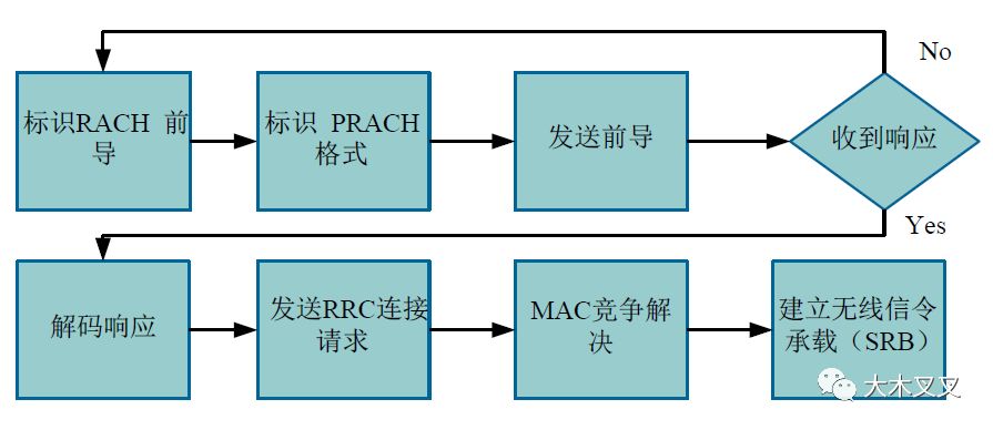 亚星游戏官网-yaxin222