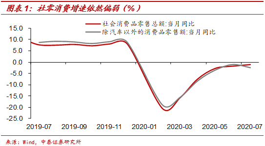 640?wx_fmt=png&tp=webp&wxfrom=5&wx_lazy=1&wx_co=1