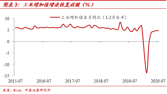 640?wx_fmt=png&tp=webp&wxfrom=5&wx_lazy=1&wx_co=1