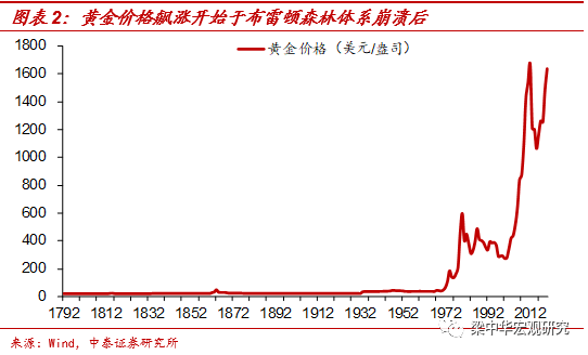 640?wx_fmt=png&tp=webp&wxfrom=5&wx_lazy=1&wx_co=1
