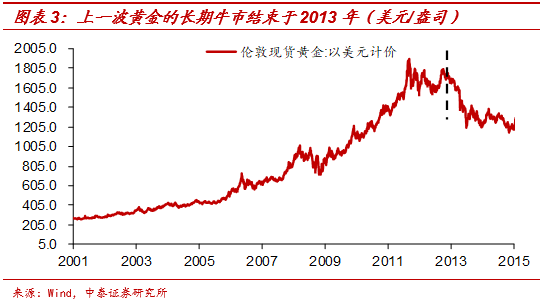 640?wx_fmt=png&tp=webp&wxfrom=5&wx_lazy=1&wx_co=1
